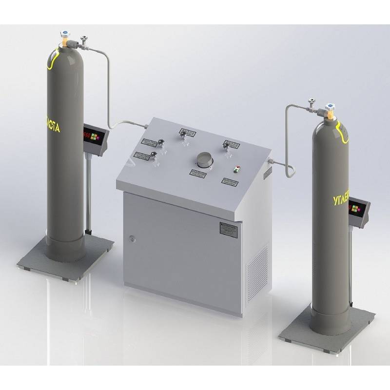 Вуглекислотна станція: призначення, принцип роботи і де застосовується